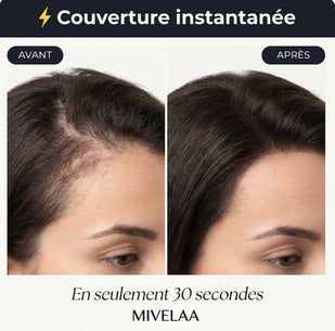 ⚡ Couverture instantanée