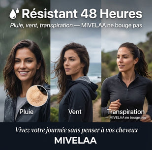 💧 Résistant 48 heures